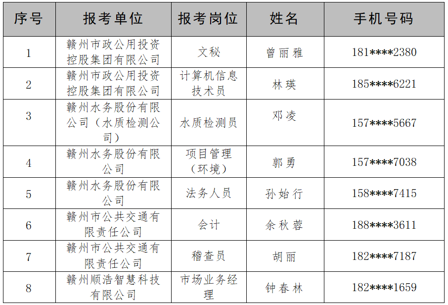 微信截图_20220714161212.png