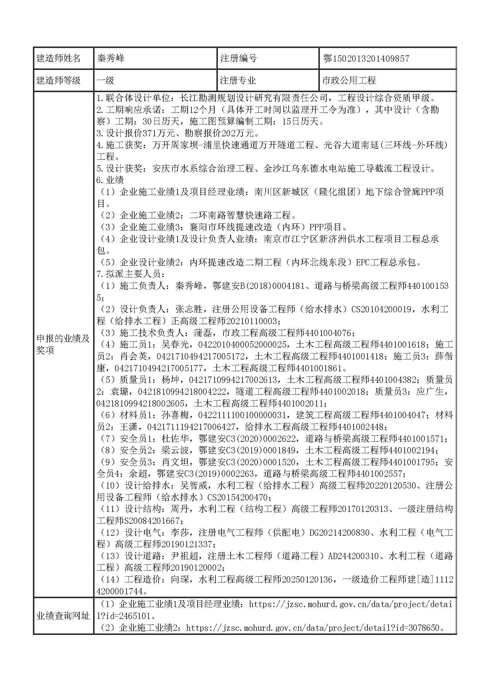 1.1老城区中标公示（市政集团详细版）最终5.9 _页面_3.jpg