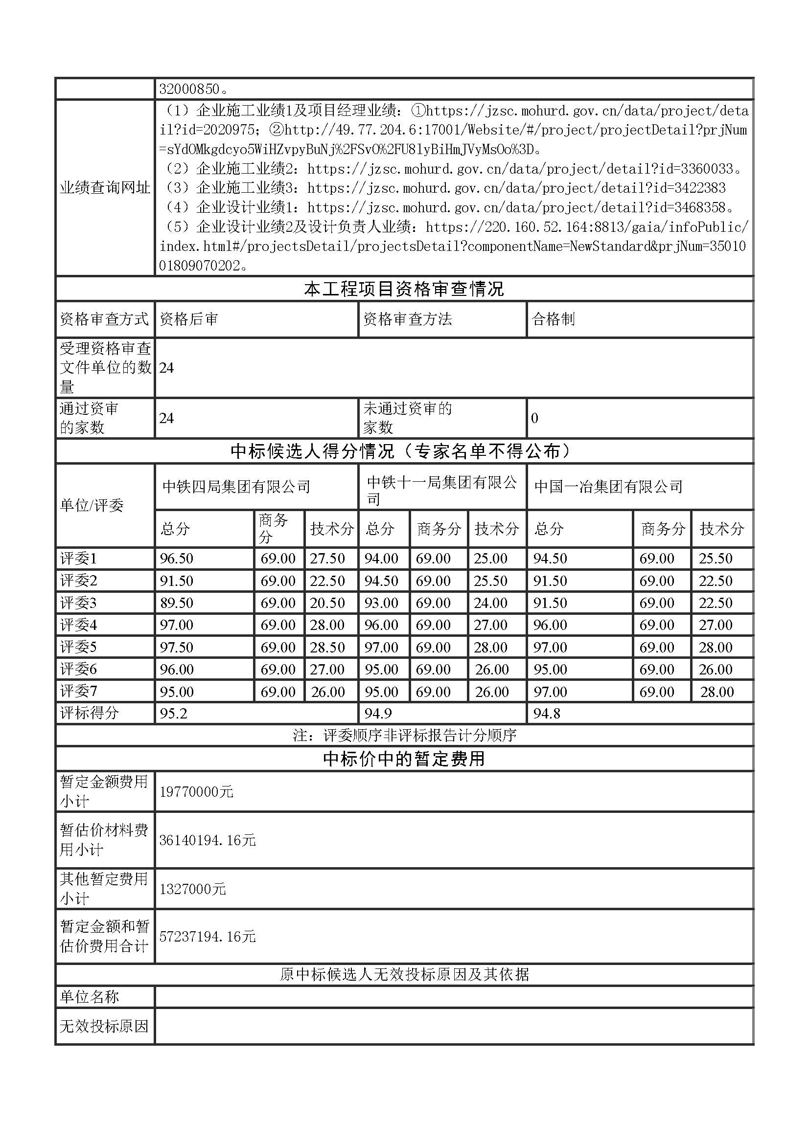 1.1老城区中标公示（市政集团详细版）最终5.9 _页面_5.jpg