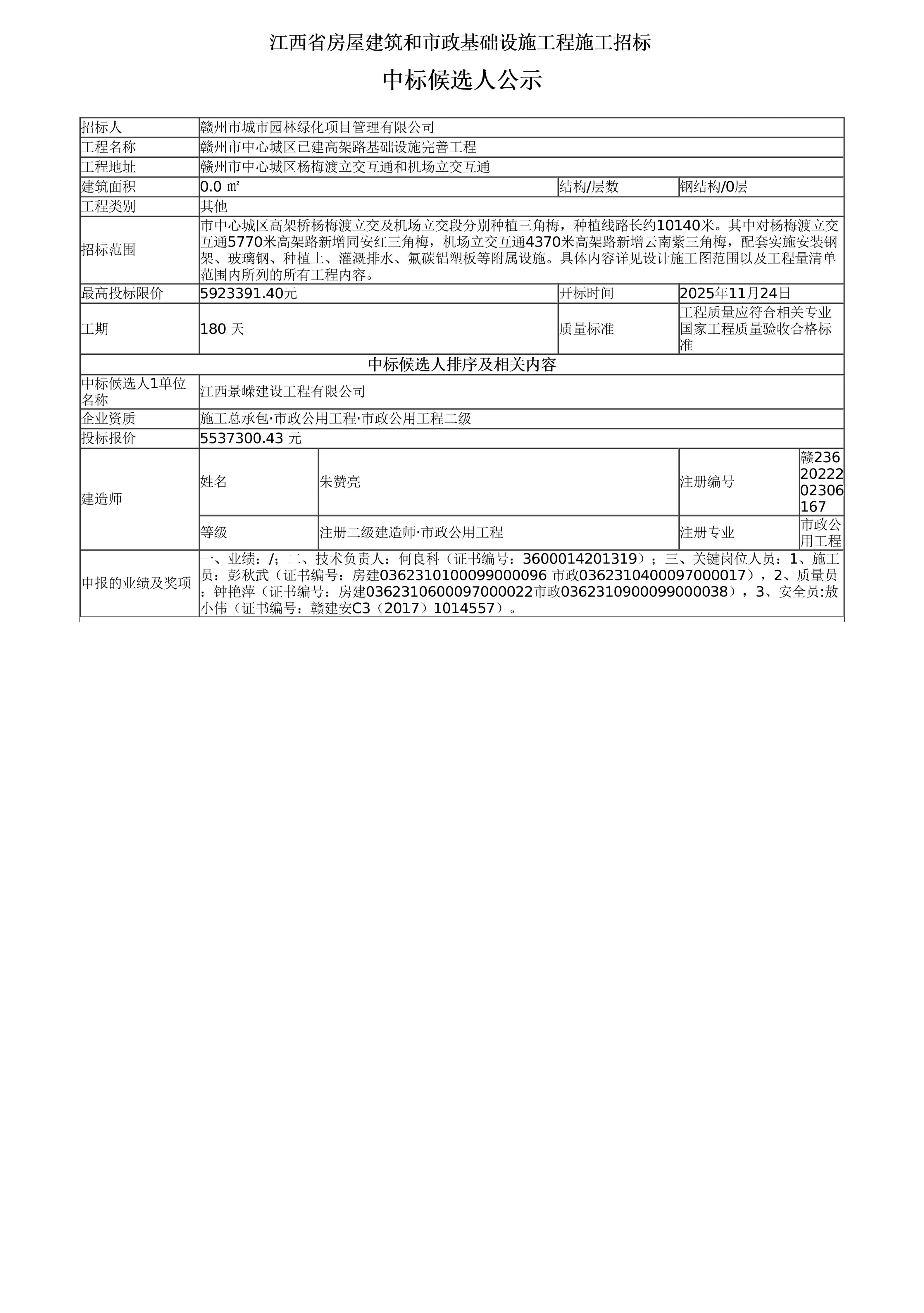 赣州市中心城区已建高架路基础设施完善工程中标候选人公示_01.jpg